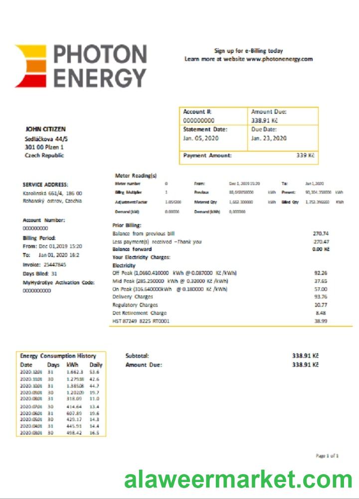 Czech Republic Photon Energy utility bill